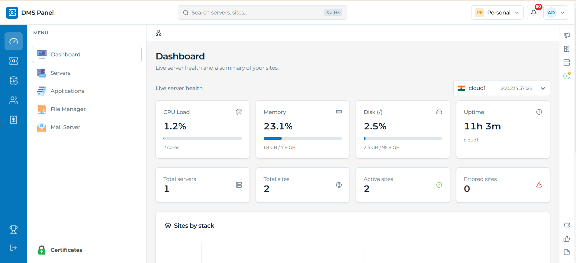 DMS Panel dashboard